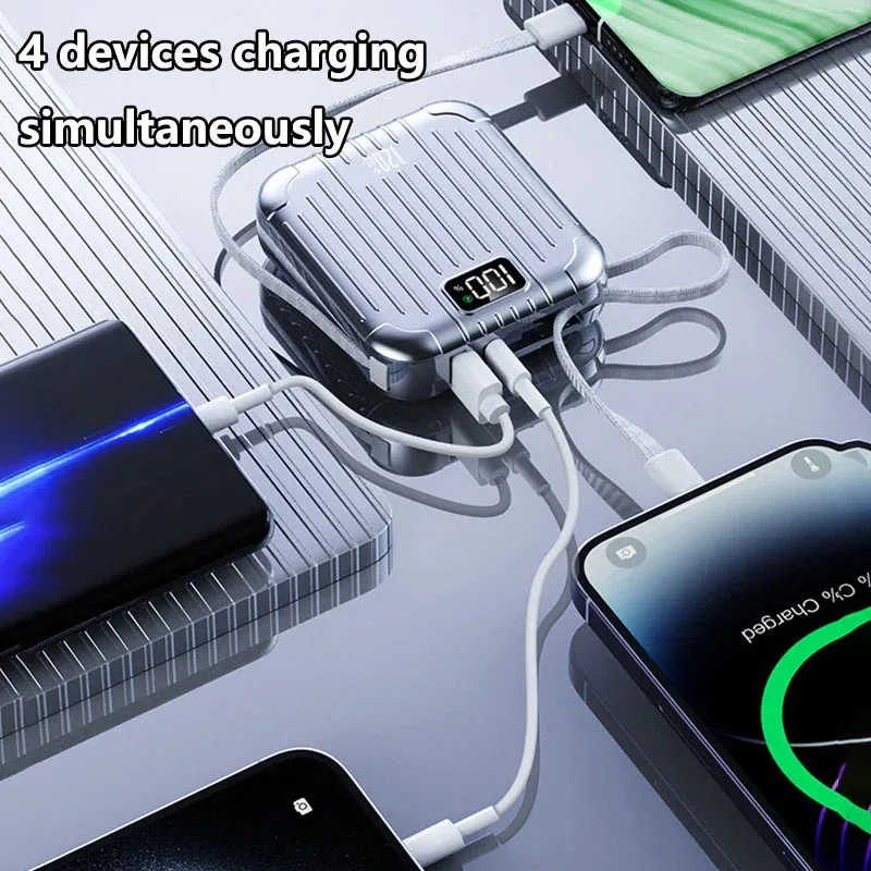 50000 mAh Mini Compact Praktis – Solar Emergency Charger Bewertung und Preis